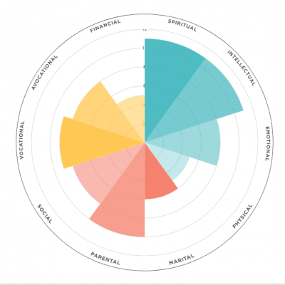 Goal setting: the simple way to be your absolute best next year